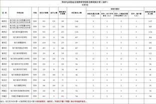 基耶利尼：我的未来应该还在尤文 巴斯托尼潜力大但我们特点不同